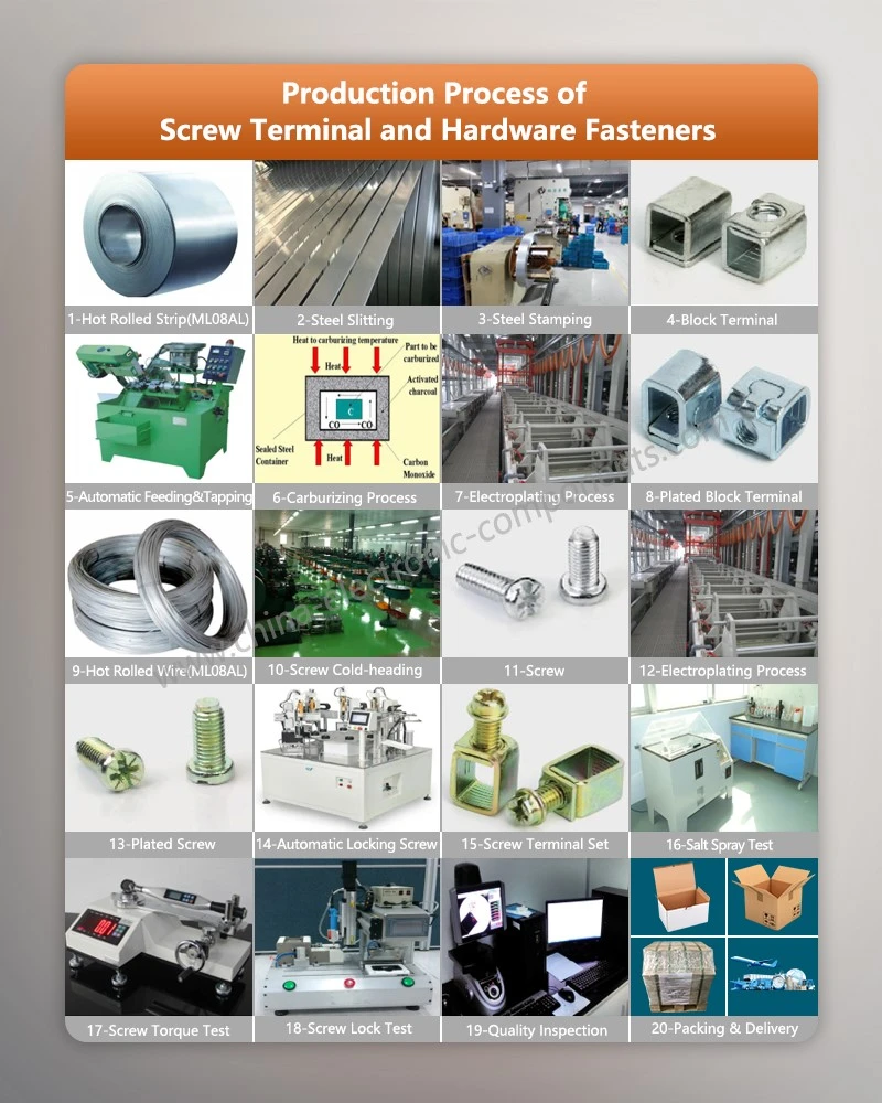 Production Process of Pan Head Cross Recessed Screw Production Process of Pan Head Cross Recessed Screw
